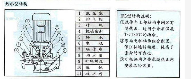 熱水型結構.jpg